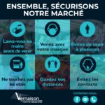 marché infographie